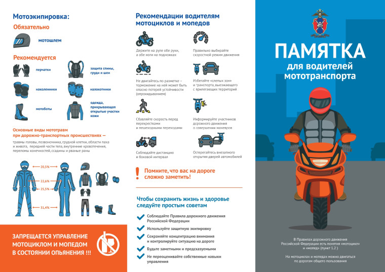 Безопасность на дороге!.